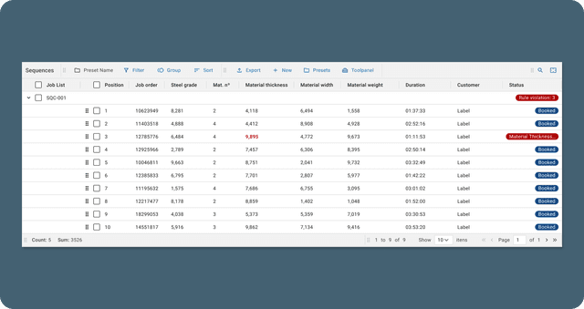 Building a Multifunctional Data-Grid for Industrial Context Products